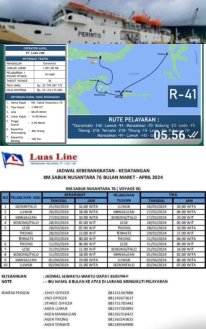 
					Demi Memenuhi Kebutuhan Transportasi Laut Pemda Pulau Taliabu Melalui Kadis Perhubungan Irwan Mansur Wujudkan Sabuk 76 Sandar Dermaga Lede