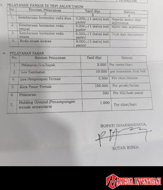 
					Heboh Selebaran Parkir, Nama Sutan Riska Tanpa Stempel, Dishub Dharmasraya Dinilai Langgar Prosedur