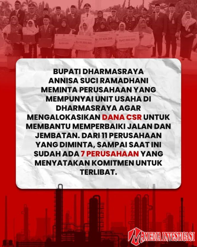 
					CSR Disulap Jadi Make Up Politik Anisa