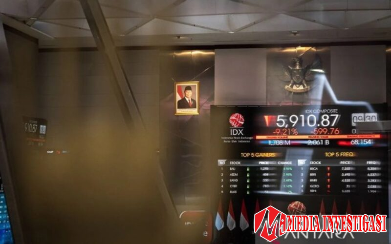 IHSG Tersungkur Lagi 11 November 2025, BBCA & Saham Prajogo Jadi Biang Kerok — BUMI Malah ARA 35%!