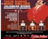Judi Online: Bencana Sunyi yang Menggerogoti Kehidupan Rakyat