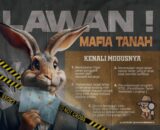 BPN, Potret Ketamakan Negara atas Hak Rakyat dan Gerbang Subur Mafia Tanah
