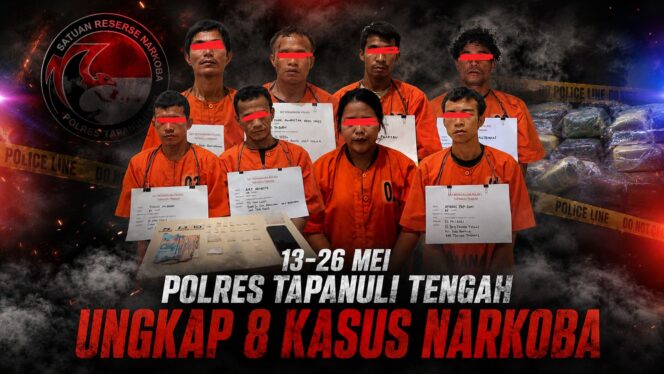 
					Polres Tapanuli Tengah Ungkap 8 Kasus Narkoba dalam Dua Pekan, 8 Tersangka Diamankan