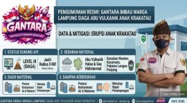 Data dan mitigasi: erupsi Anak Krakatau serta imbauan GANTARA untuk warga lampung agar siaga abu vulkanik. (Dok. Istimewa)